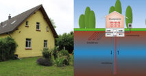Conférence en ligne le 17.05.22: « Quelles sont les préalables et les possibilités d’une utilisation des pompes à chaleur dans les bâtiments d’habitation existants? »